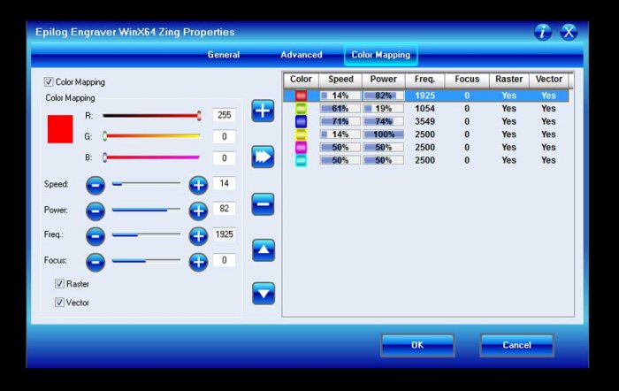 Растровое - векторное цветовое картирование