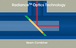 Оптика с высоким разрешением «Radiance ™» 